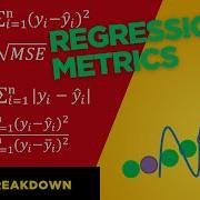 Regression Metrics In Machine Learning MAE MSE RMSE R2 Score R Squared