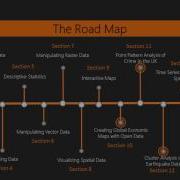 Learning Data Analysis With R The Course Overview Packtpub Com