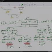 CSC323 Prolog Backtracking