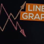 Create And Use Line Graphs