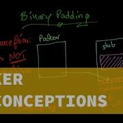 Malware Theory How Packers Work Polymorphism And Misconceptions