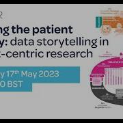 Keeping It Real 16 Mapping The Patient Journey Data Storytelling In Patient Centric Research