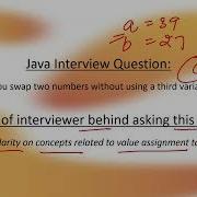 Swap Two Numbers Without Using A Third Variable In Java Core Java Interview Question Corejava