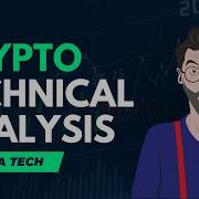 Crypto Technical Analysis How To Use Python And TA Lib To Analyze Cryptocurrencies