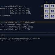 Lesson 11 2 Printing Searching 2D Arrays Introductory Java Programming For AP Computer Science A