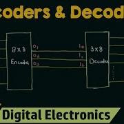 Introduction To Encoders And Decoders