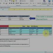 2nd Normal Form 2NF Relational Databases RDBMS