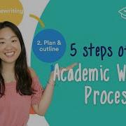5 Steps Of The Academic Writing Process Scribbr