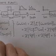 Digital Control 18 The Equivalent Discrete Time Plant Model