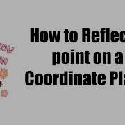 Reflect Points On A Coordinate Plane 6th Grade