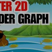 How To Make 2D Water Using Shader Graph In Unity Unity Tutorial