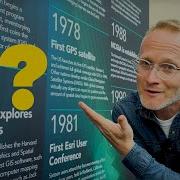 Очень краткая история ГИС