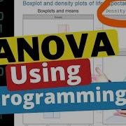ANOVA Using R Programming