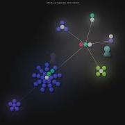 Mholt Golang Graphics Gource Visualisation