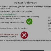 Pointers C Programming Learn C Programming Full Course Day 13