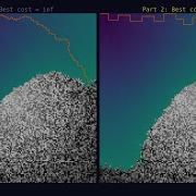 Advent Of Code 2023 Day 17 Clumsy Crucible Visualization
