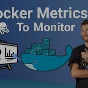 How To Monitor Docker Metrics Container Performance Monitoring Explained Sematext