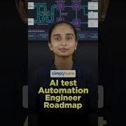 AI Test Automation Engineer Roadmap 2026 Skills Tools And Career Path Shorts Simplilearn