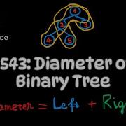 Diameter Of Binary Tree Depth First Search Google Interview Question LeetCode 543