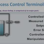 Basic Process Control Terminology
