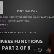 PURCHASING FUNCTIONS Of A BUSINESS Part 2 Of 8 Grade 8 EMS
