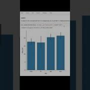 How To Plot Categorical Data In Python Using Seaborn Catplot