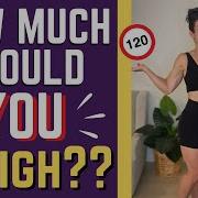 How To Calculate IDEAL Bodyweight BMI Calculator Muscle Vs Fat