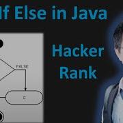 Java If Else HackerRank Solution With Explanation