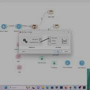 Time Series ORANGE DATA MINING MACHINE EARNING