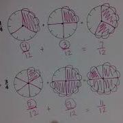 Bridges Unit 2 Module 1 Session 4 Clock Fractions Problem String