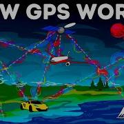 How GPS Works Today