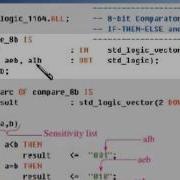 Sec 08 02 VHDL Comparator Using IF THEN ELSE
