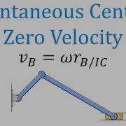 Instantaneous Center Of Zero Velocity Learn To Solve Any Problem Step By Step