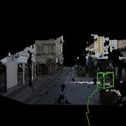 CIWT 3D Stereo Multi Object Tracking