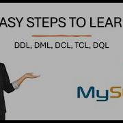 SQL COMMANDS DDL DML DCL TCL DQL Commands SQL TUTORIALS