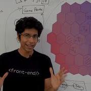 Codingame Spring Challenge 2021 Competitive Programming With Artificial Intelligence