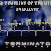 Terminator 6 Dark Fate THE NEW TIMELINE OF T6 AN ANALYSIS