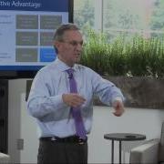 Building Blocks Of Value Competitive Advantage