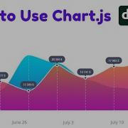 How To Use Chart Js With Django Project