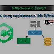 Without SQL Queries C And Entity Framework DB First