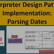 Interpreter Design Pattern Implementation Parsing Dates
