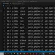 Periodic Table Project Basic Python Project Python Project