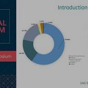 Hate Speech Classification Of Social Media Posts Using Text Analysis And Machine Learning