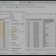Weather Data Analysis 2021