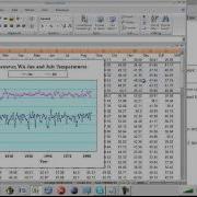 Excel Ocean Temperature