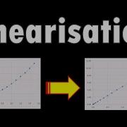 Linearisation In Physics Super Duper Skill Logarithmic Function Is Actually Useful