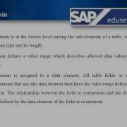 Chapter 2 Data Dictionary Part 1