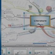 IMindMap 7 Presentation Kiosk Mode