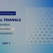 Pascal S Triangle Pattern In Java Recursion Part 2 Day1