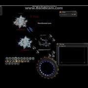 Uber Orbit V3 DO Private Bonny Link